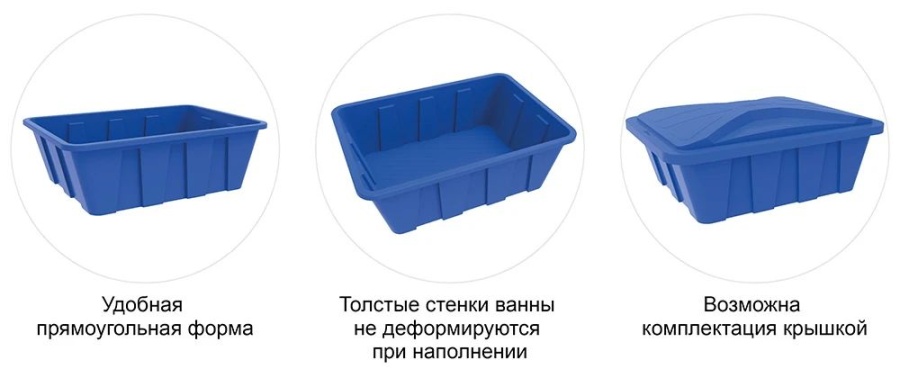 Ванна пластиковая с крышкой 200 литров от емкости онлайн 