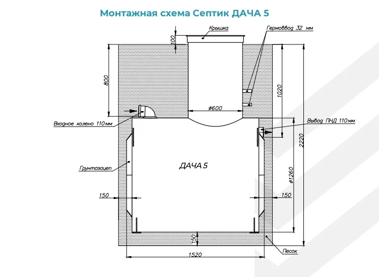 Дача_5.png Дача_5.png