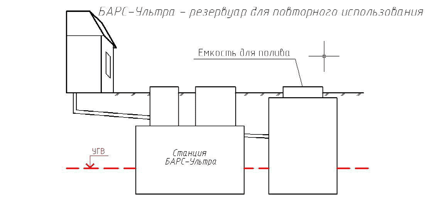 септик монтаж Барс