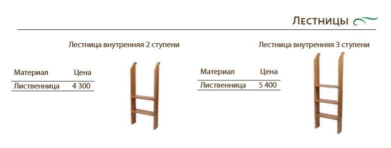 лестницы для бани
