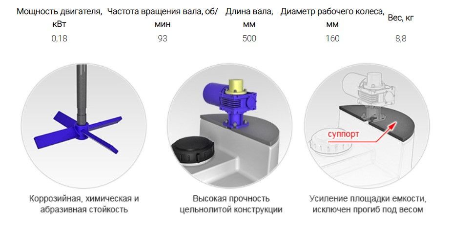 Емкость дозировочная 60 с лопастной мешалкой