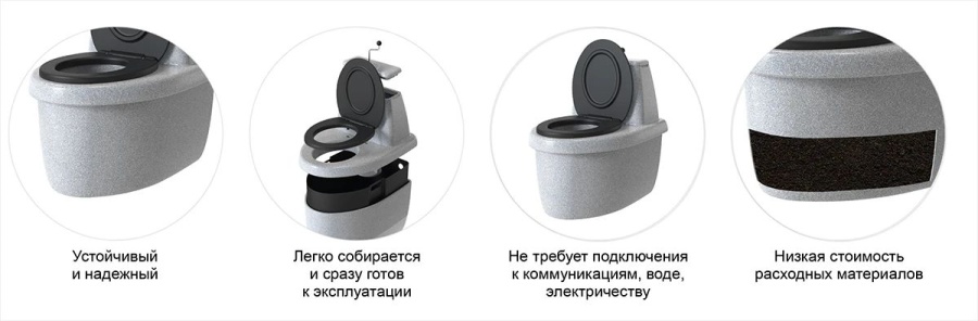 торфяной туалет купить