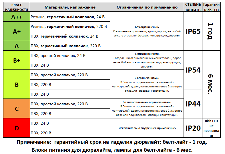 гарантия.png гарантия.png
