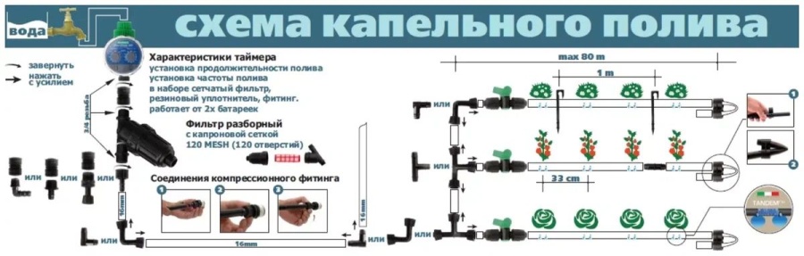 капельный палив.jpg