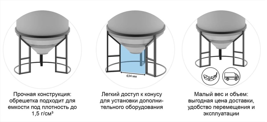 1000 литров емкости