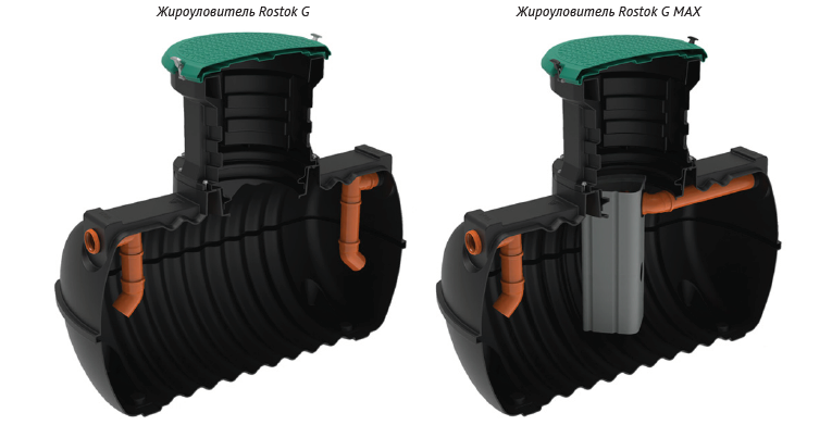 Жироуловитель Rostok G 3500 МАХ Жироуловитель Rostok G 3500 МАХ
