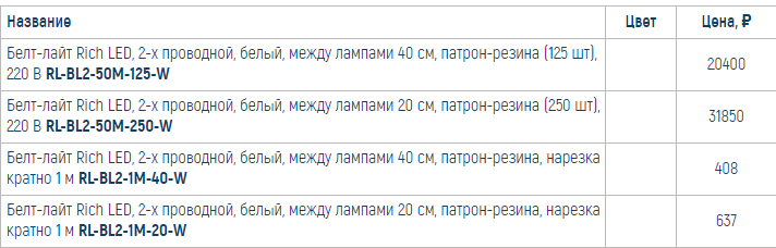 Белт-лайт, белый провод (1).png