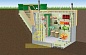 Гринлос Погреб ЛКТ 5000*2000*2000